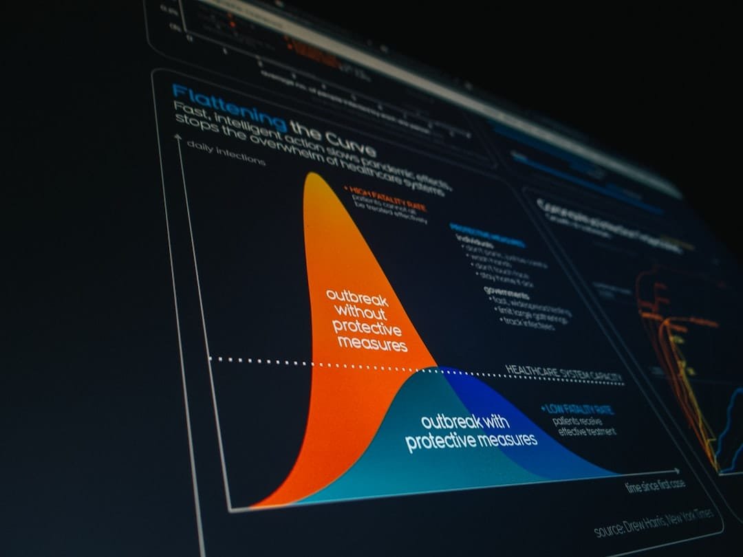 Ontology-guided LLMs extract cybersecurity knowledge graphs from logs