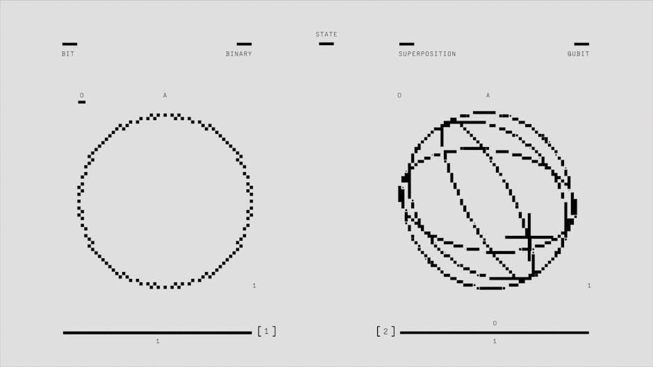 Hybrid scaling explains overlapping Yang-Lee critical regions