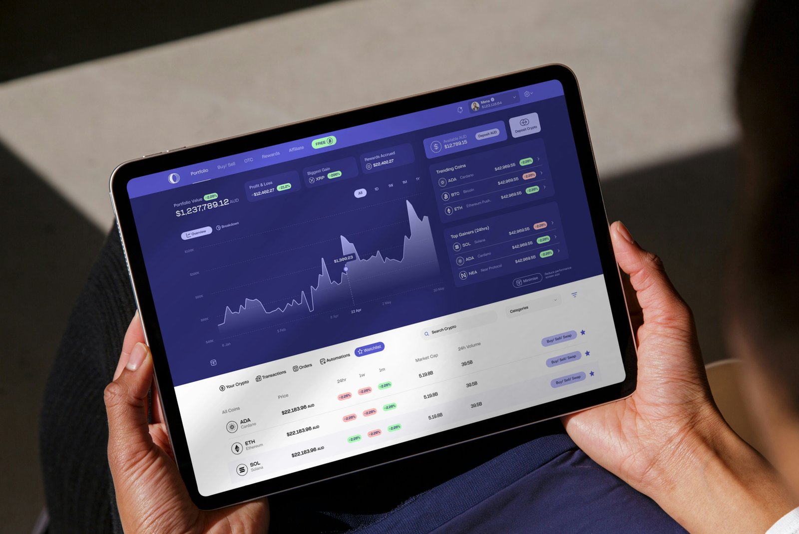 Analyzing Cryptocurrency Exchange Platform Performance: An Application of the DeLone & McLean Information Systems Success Model